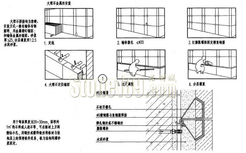 石材濕貼施工工藝3點淺析