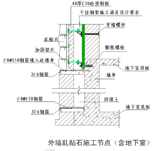 國內大型房地產企業對外墻建筑石材幕墻的施工工藝標準