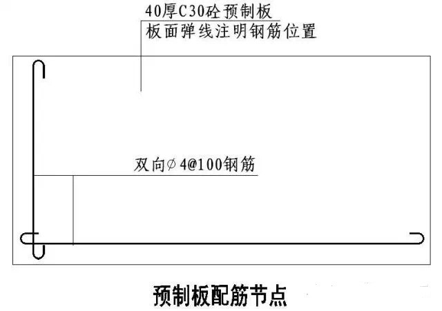國內大型房地產企業對外墻建筑石材幕墻的施工工藝標準