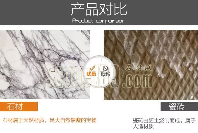 石材與瓷磚掐架之新型石材工廠和傳統瓷磚的較量