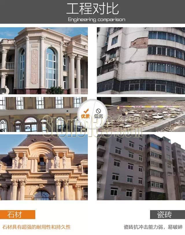 石材與瓷磚掐架之新型石材工廠和傳統瓷磚的較量