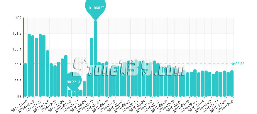 水頭石材指數,石材價格指數,石材價格 水頭石材指數,石材價格指數,石材價格
