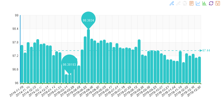 水頭石材指數,石材價格指數,石材價格 水頭石材指數,石材價格指數,石材價格