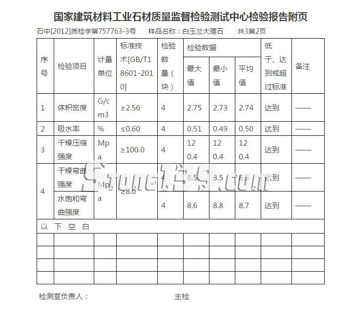 廈門石材公司白玉蘭大理石檢測報告表