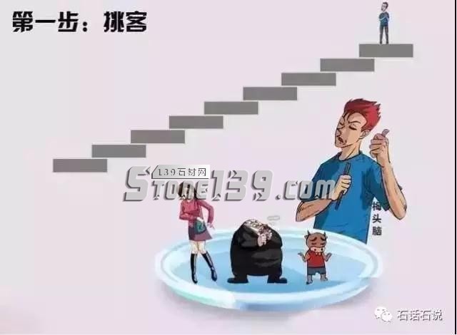 石話石說:石材銷售員要如何成長 石材銷售員必讀