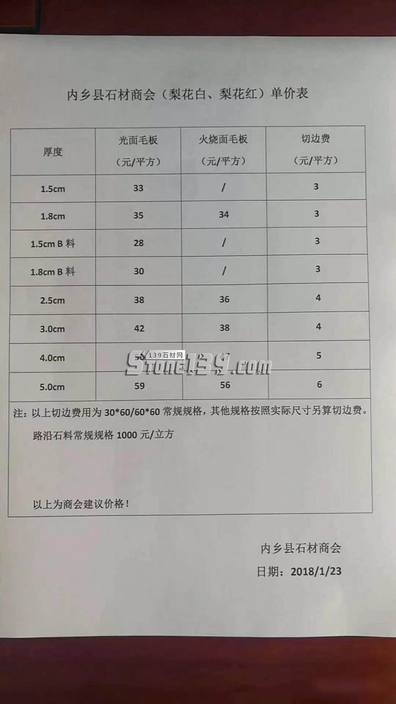 河南內鄉(xiāng)縣花崗巖（梨花白、梨花紅）五個月三次漲價，附價格表