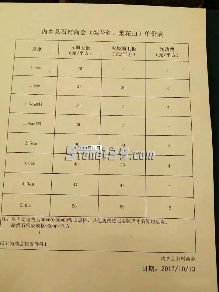 河南內鄉(xiāng)縣花崗巖（梨花白、梨花紅）五個月三次漲價，附價格表