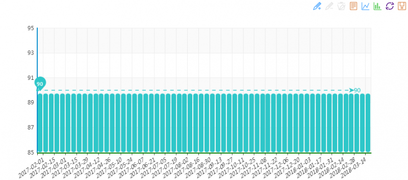 20180321期“中國•水頭石材指數”價格指數周報告