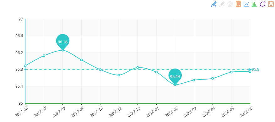 2018年6月“中國•水頭石材指數”月看點