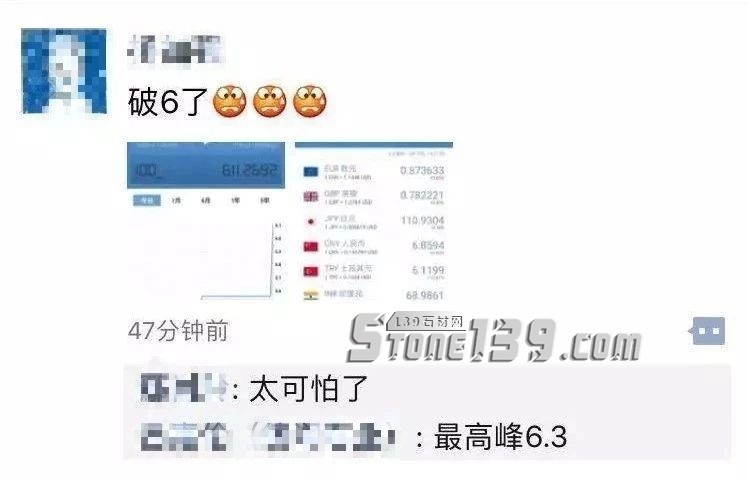 土耳其里拉匯率狂瀉20%,將給石材人帶來(lái)什么?