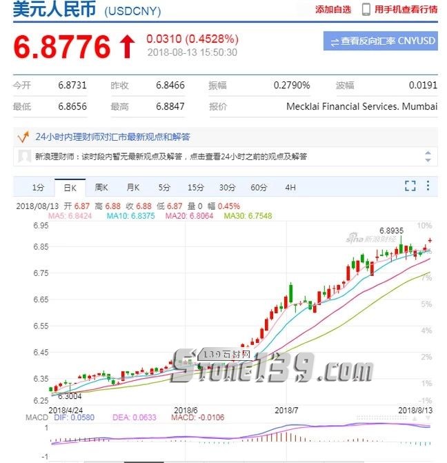 中美貿易摩擦持續升級,石英石雙反案將在9月進行初裁