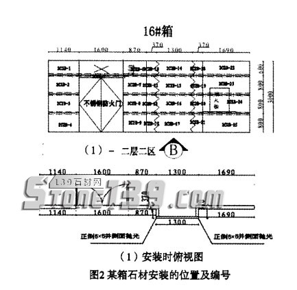 (工程板)石材編號的方法介紹