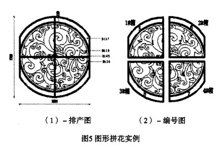 大理石拼花 石材拼圖的編號(hào)方法