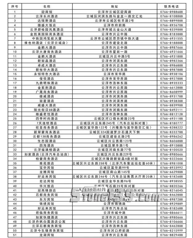 第十五屆云浮石材展參展攻略!看這一篇就夠了~ 2018年第十五屆云浮石材展參展攻略