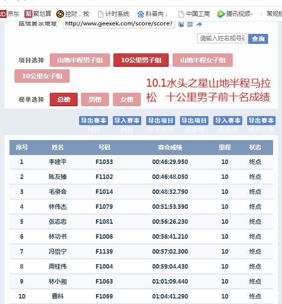 2018年·中國水頭“水頭之星杯”山地半程馬拉松賽圓滿落幕