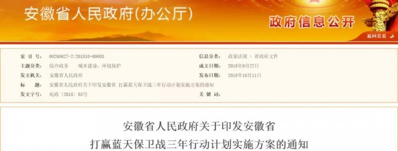 限產停產！江蘇、山東、安徽等多地迎來錯峰生產期