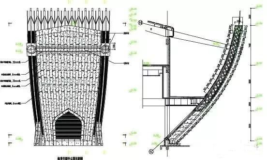 花瓣型石材幕墻背栓系統要點解析
