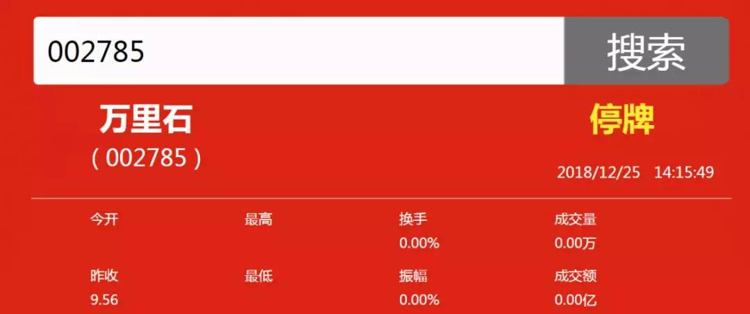 重磅|A股“石材第一股”萬里石或易主福信集團 石材股份企業