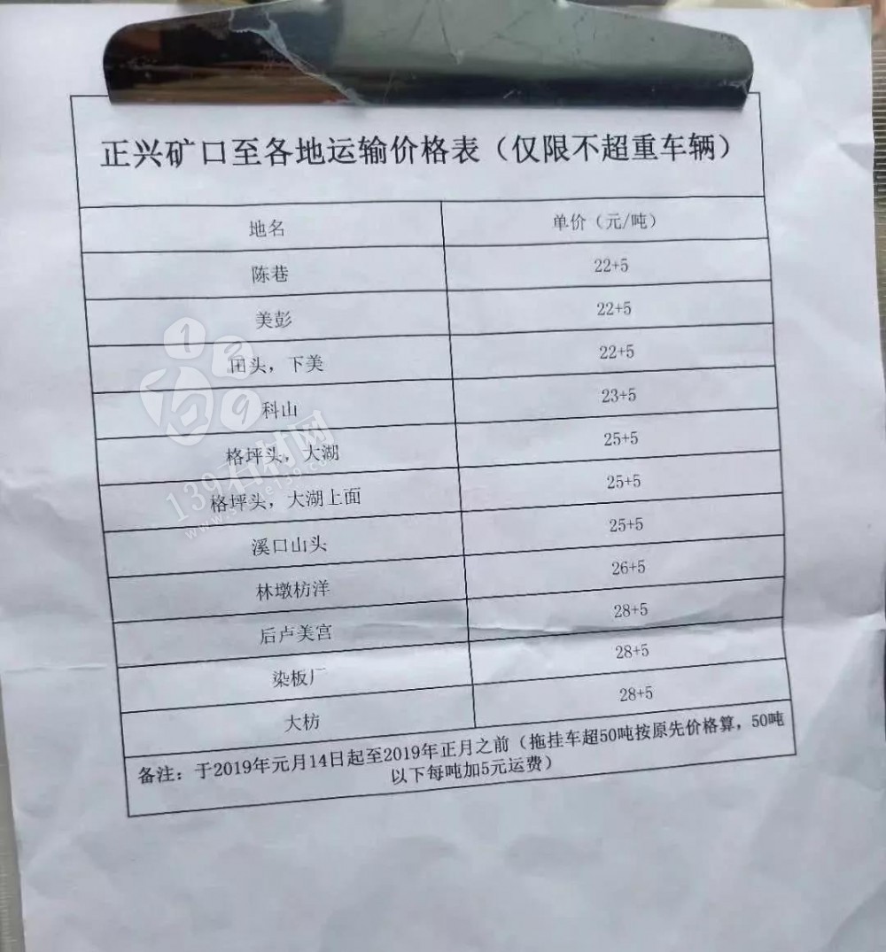 福建芝麻黑G654礦山至各加工基地運輸價格表，又要漲價了！