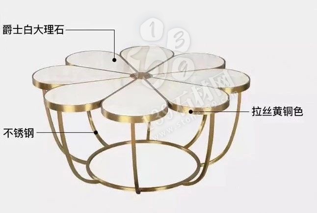 石材邊角料的新商機產品