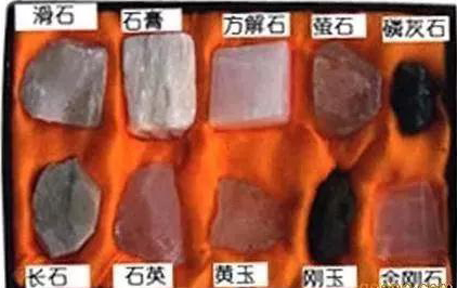 石材硬度(石材表面抗壓抗劃傷能力)介紹 石材硬度測試