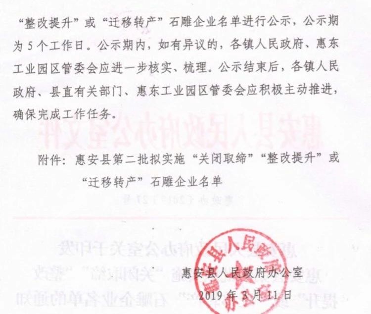 2019上半年,環(huán)保關(guān)停席卷各大石材產(chǎn)區(qū)!有錢都不一定能買到好料了!