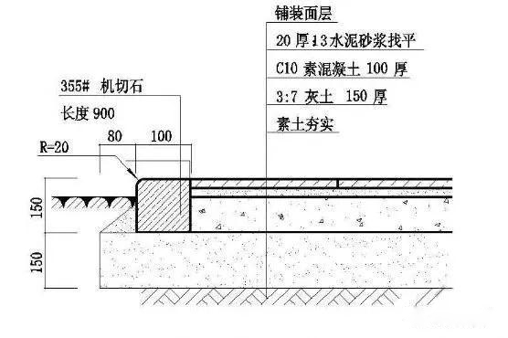 (路牙石、路邊石、路側(cè)石、路緣石)施工要求及注意事項(xiàng)