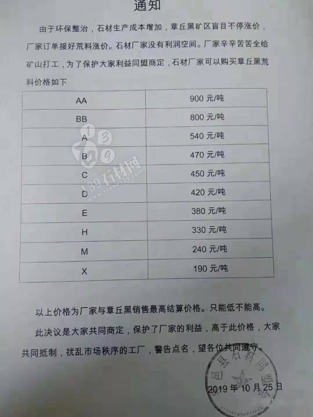 失去山東市場(chǎng),章丘黑礦山還能走多遠(yuǎn)?抵制亂漲價(jià)!平邑、泗水齊發(fā)聲!