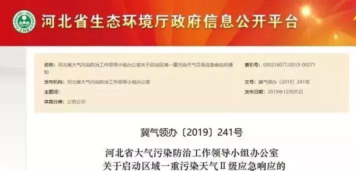 重污染天氣再次襲來，49城市發“停工通知”，管控不執行最長查封60日