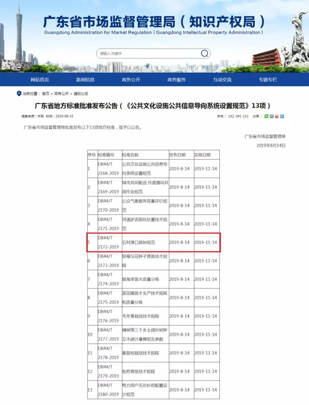 云浮新港(石材進口口岸)編寫的《石材港口裝卸規范》正式實施