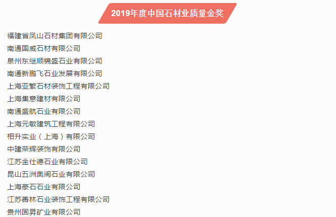 2019第十六屆中國石材風云榜活動圓滿落幕!