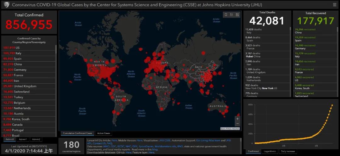 聯(lián)合國(guó)宣布全球已進(jìn)入衰退期,建議延長(zhǎng)企業(yè)復(fù)工復(fù)產(chǎn)支持政策