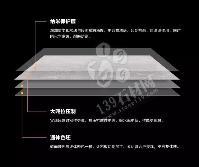 什么是巖板?巖板可用在什么空間?巖板怎樣搭配好看?