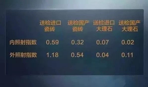 石材予人,良益甚深!歷經(jīng)億萬年自然形成!