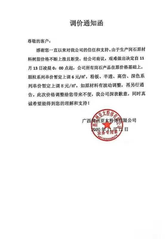 最高漲幅達50%？環氧樹脂等價格飆漲，石材相關產品受影響