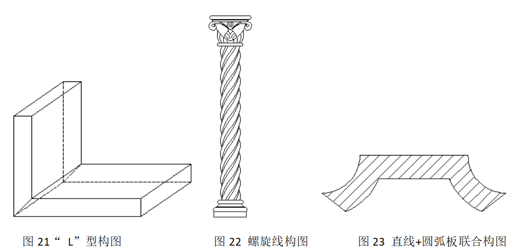 晏輝:對(duì)稱美、韻律美......石材產(chǎn)品構(gòu)圖設(shè)計(jì)的原則及方法