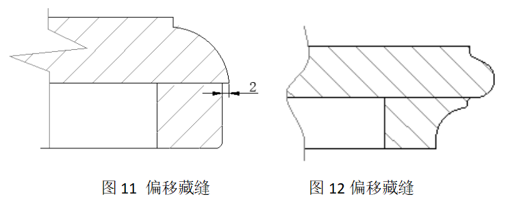 晏輝:石材產品生產加工時如何藏縫?