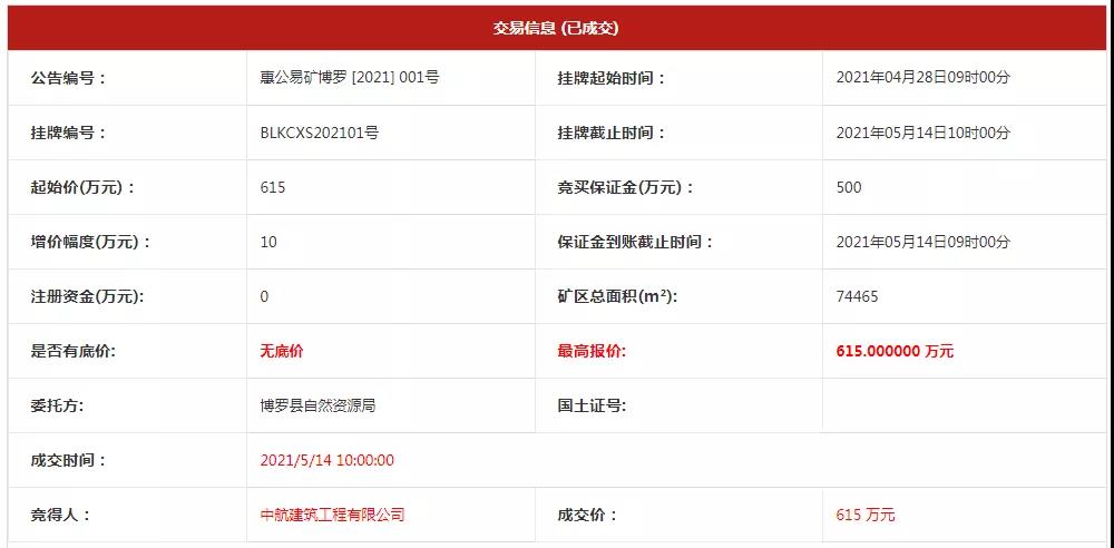 建筑工地挖出的石頭能不能賣(mài)？這宗礦山交易給出答案