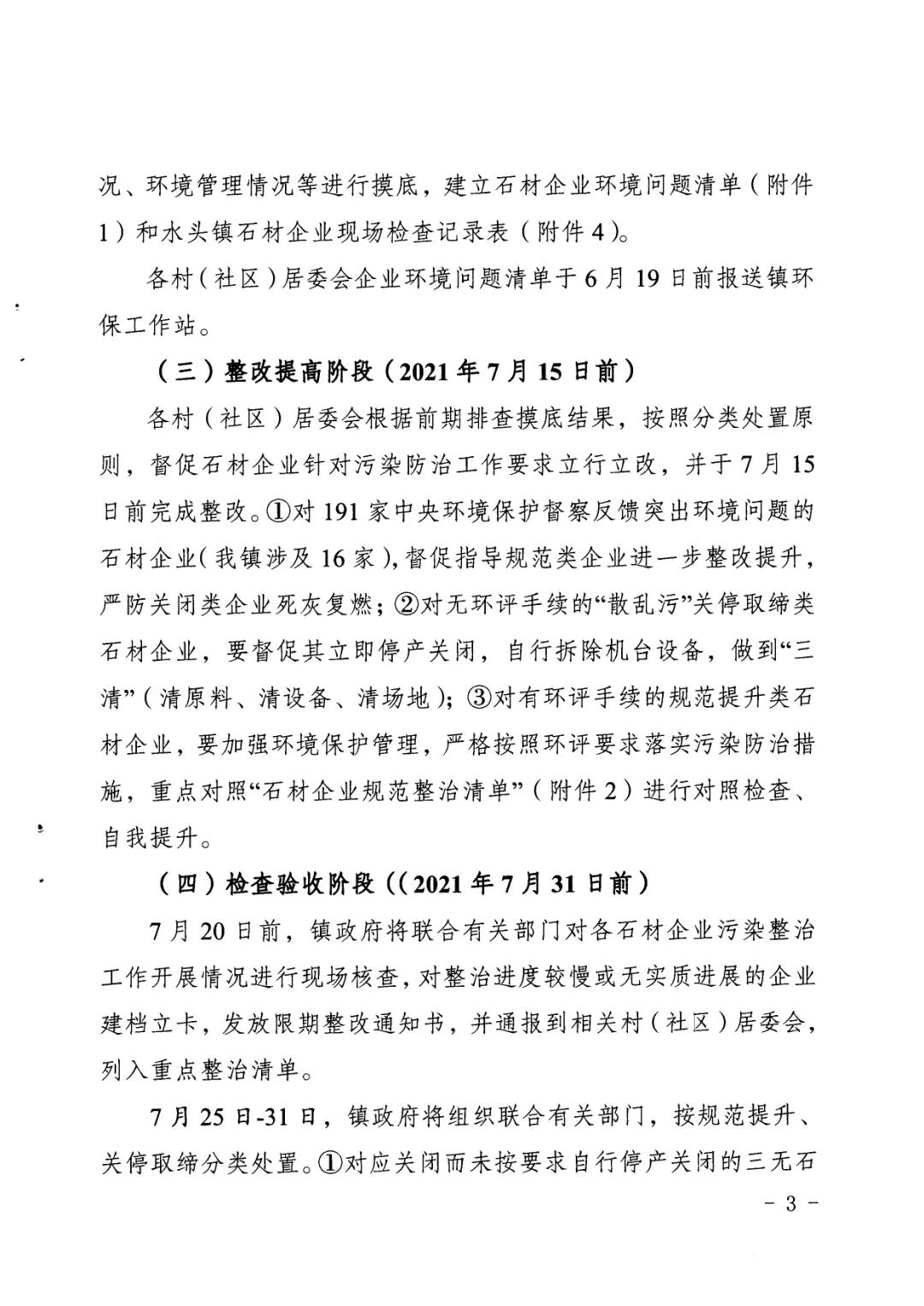 有大行動(dòng)!南安水頭鎮(zhèn)推進(jìn)石材行業(yè)污染整治