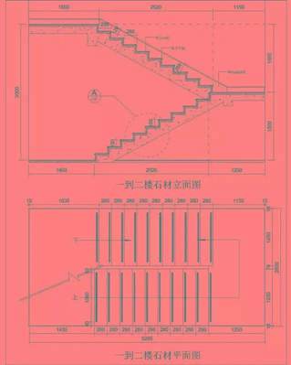 石材樓梯放樣技術,步驟有哪些?