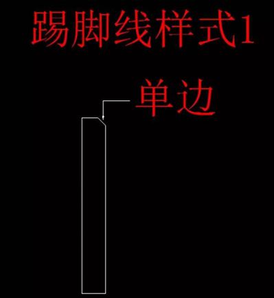 石材踢腳線的常用造型和注意事項