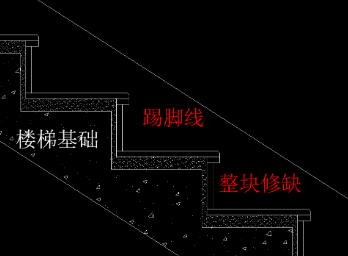 【裝修經驗】大理石樓梯裝飾設計施工中的5個注意細節(jié)問題 大理石樓梯