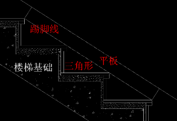 【裝修經驗】大理石樓梯裝飾設計施工中的5個注意細節(jié)問題 大理石樓梯