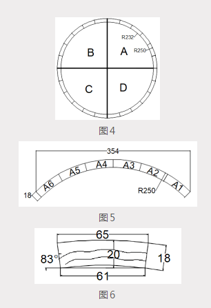 石材加工干貨 :如何用板材粘接法加工石材圓弧板? 板材粘接法加工石材圓弧板