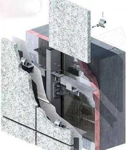 石材干掛常用的兩種方式(短槽式和背栓式)介紹 石材干掛方式
