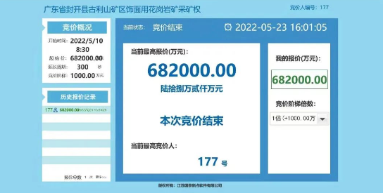 再創新高!海螺水泥68.2億拿下廣東封開“巨無霸”花崗巖礦山。 廣東封開縣礦山開采權拍賣