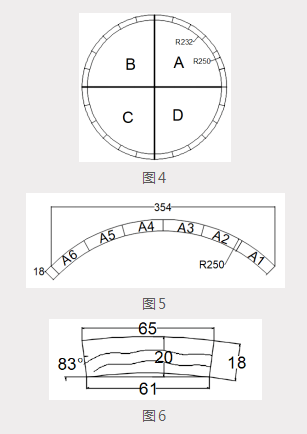 晏輝:如何用板材粘接法加工石材弧形板(圓弧板)? 石材弧形板加工