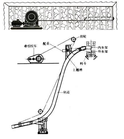 干貨分享給家里有礦的石材小伙伴:石材礦山開(kāi)采工藝與設(shè)備解析 石材礦山開(kāi)采工藝與設(shè)備解析