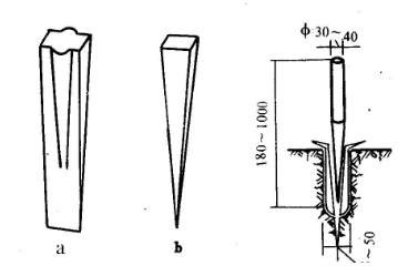 干貨分享給家里有礦的石材小伙伴:石材礦山開(kāi)采工藝與設(shè)備解析 石材礦山開(kāi)采工藝與設(shè)備解析