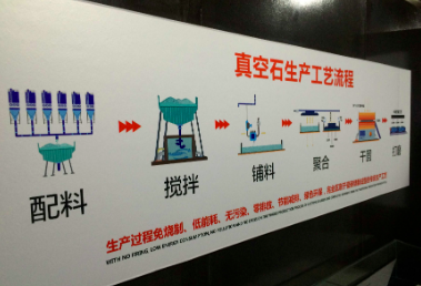 干貨 | 水磨石預制板的生產工藝、性能評測及施工細節(jié) 水磨石工藝